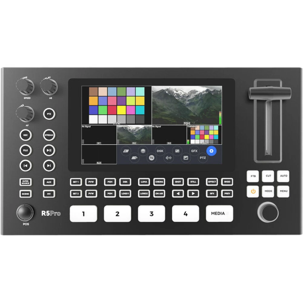 Switcher Sprolink Neolive R5 PRO
